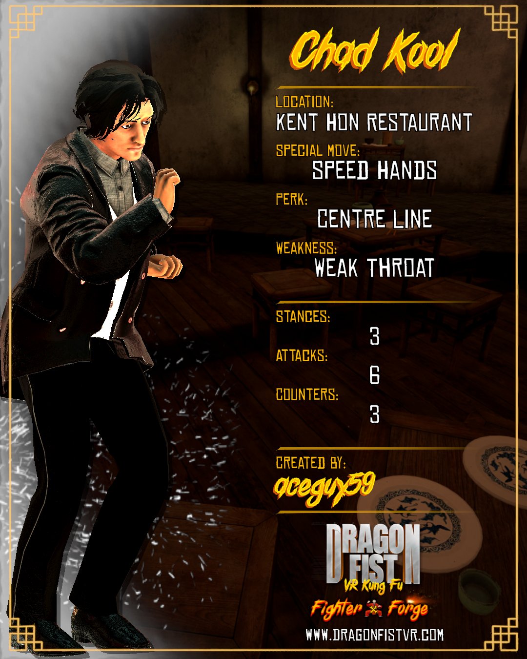 Chad Kool - Created By: aceguy59